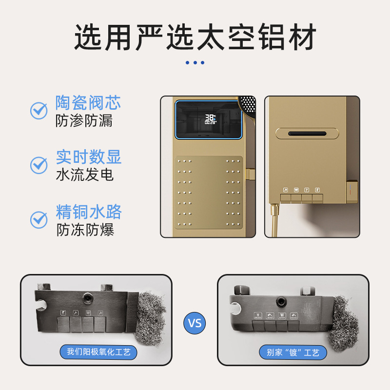 หน้าจอแสดงผลดิจิตอลอัจฉริยะสีเ - Home For Bathroom บทวิจารณ์และราคา
