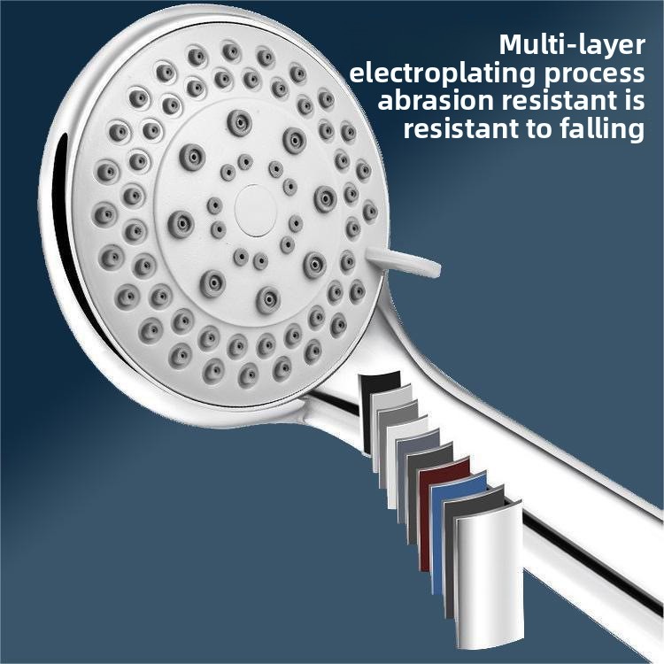 หัวฝักบัวแรงดันสูงพร้อมโหมดสเป - Home Bathroom Upgrades บทวิจารณ์และราคา