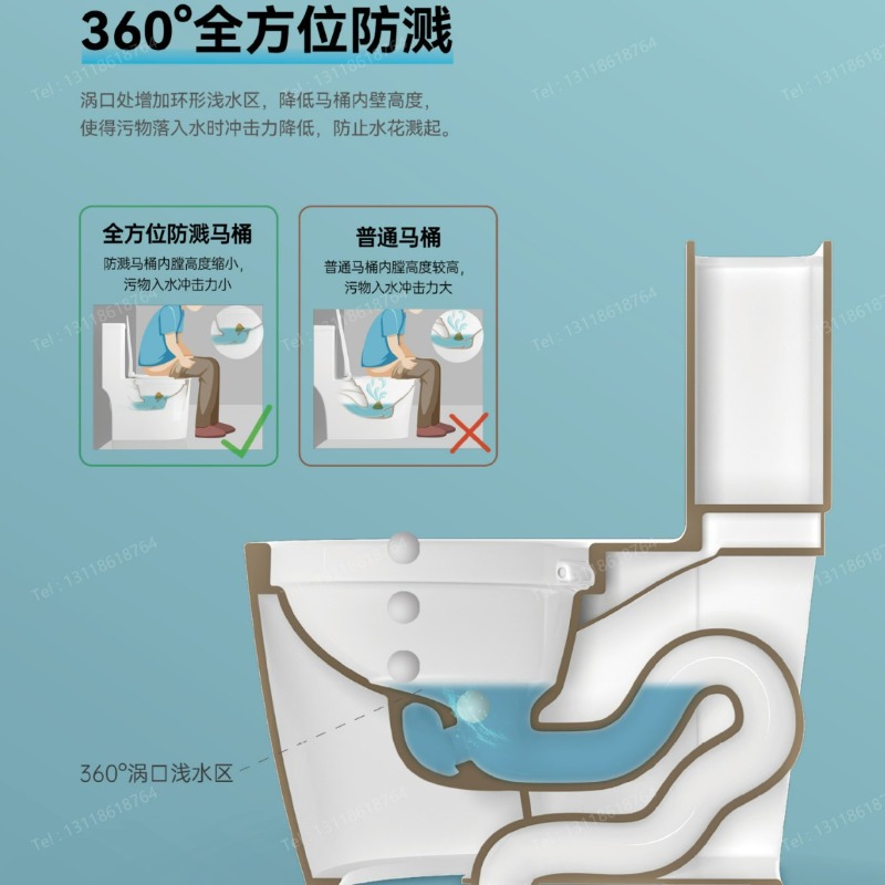 ผู้ผลิตโถสุขภัณฑ์ ขายส่งสุขภัณ - Home For Bathroom บทวิจารณ์และราคา