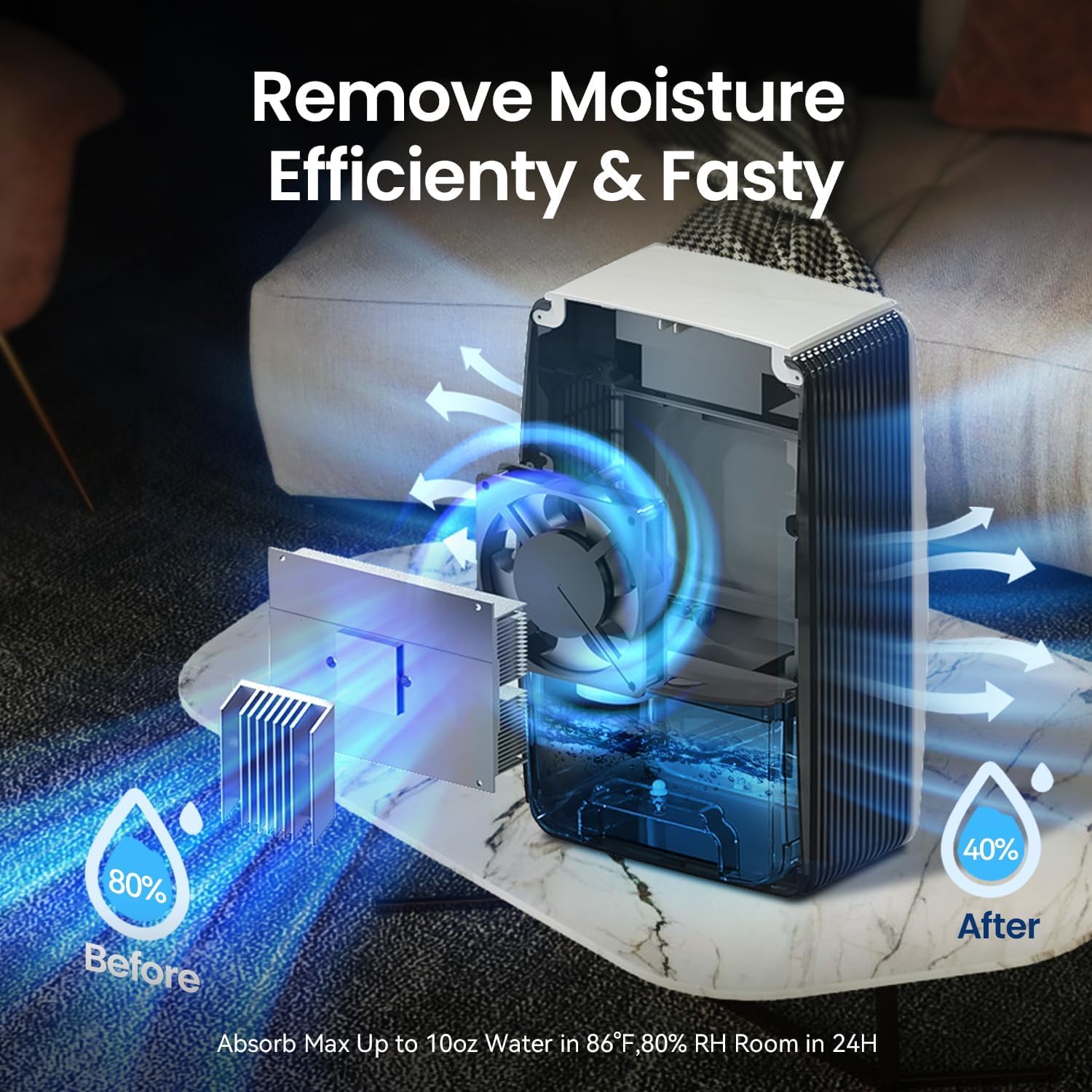 เครื่องลดความชื้นรุ่นใหม่ปี 20 - Home Bathroom Upgrades บทวิจารณ์และราคา